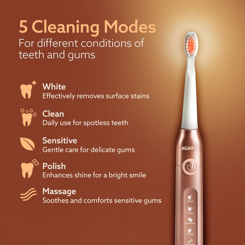 Cosmic Plus Sonic electric toothbrush for adults